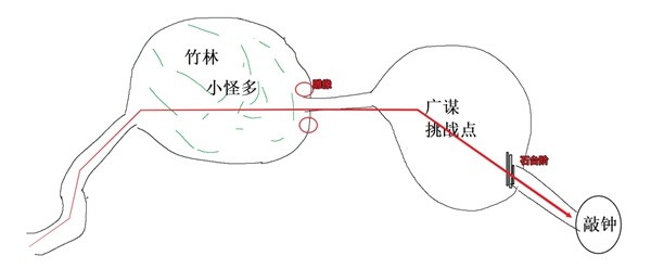 黑神话悟空第八难余韵远传成就怎么解锁图7