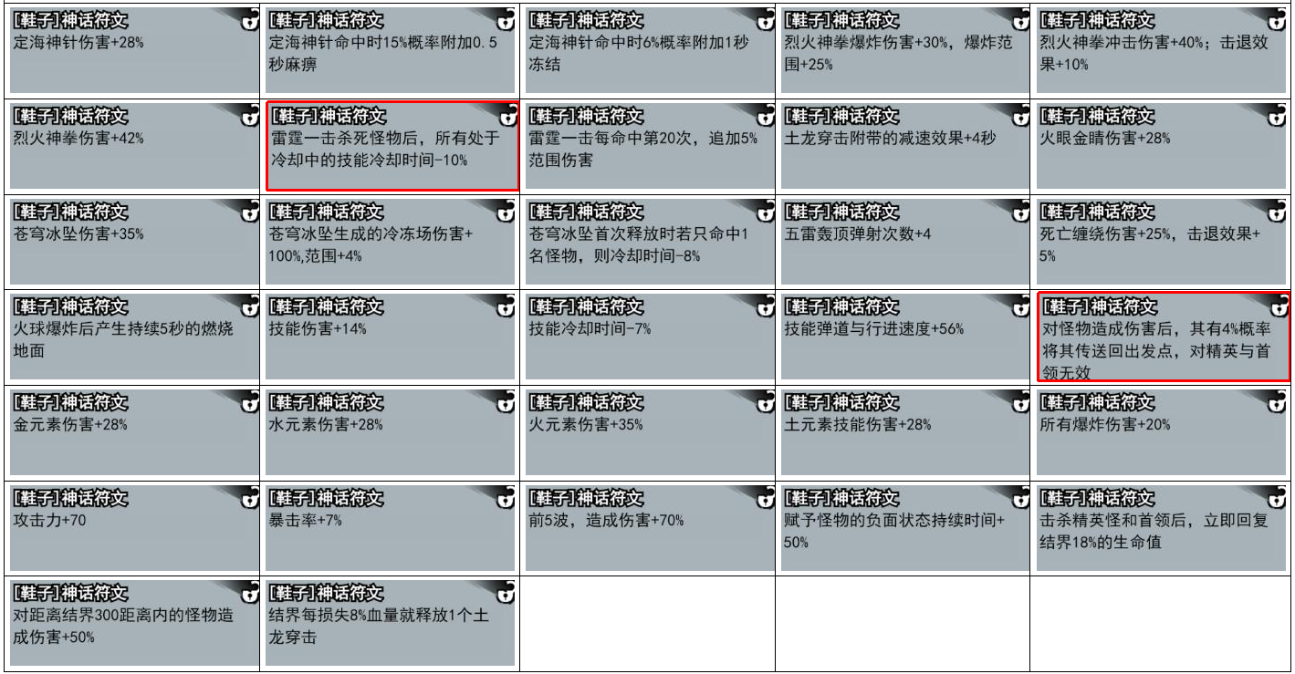 弓箭侠神话符文有哪些 弓箭侠神话符文汇总图3