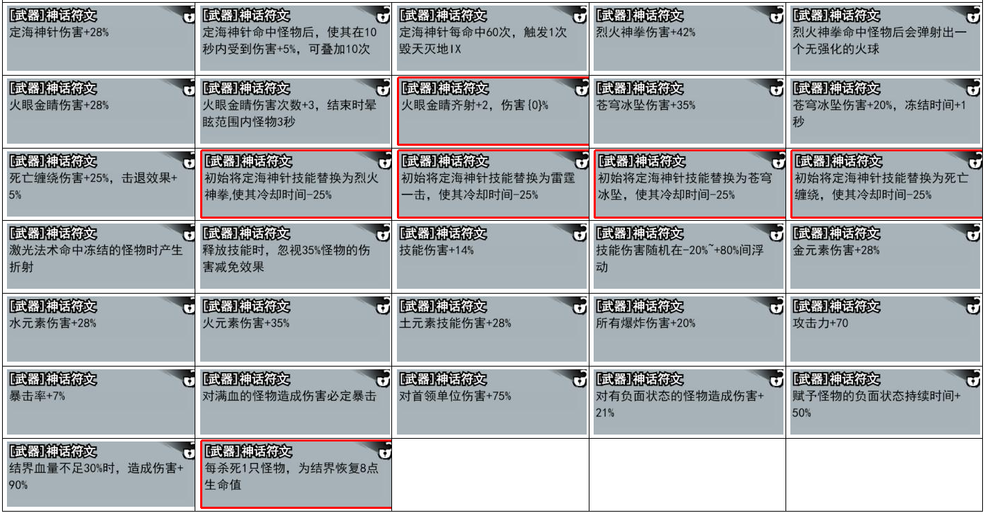 弓箭侠神话符文有哪些 弓箭侠神话符文汇总图4