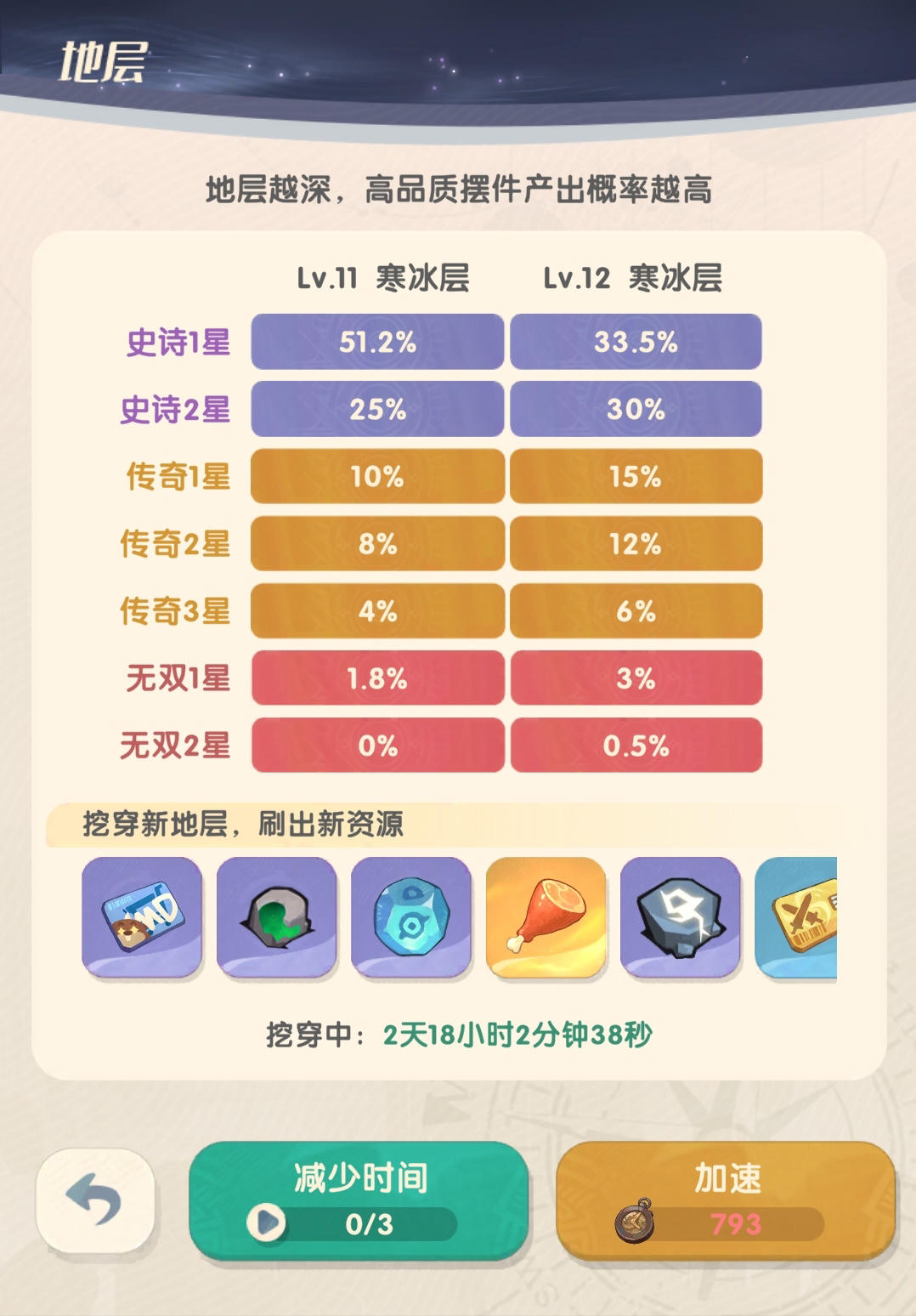 魔魔打勇士拳师怎么玩 魔魔打勇士拳师职业和属性攻略图11