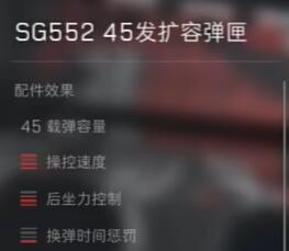 三角洲行动SG552配件怎么选择 三角洲行动SG552配件选择攻略图3