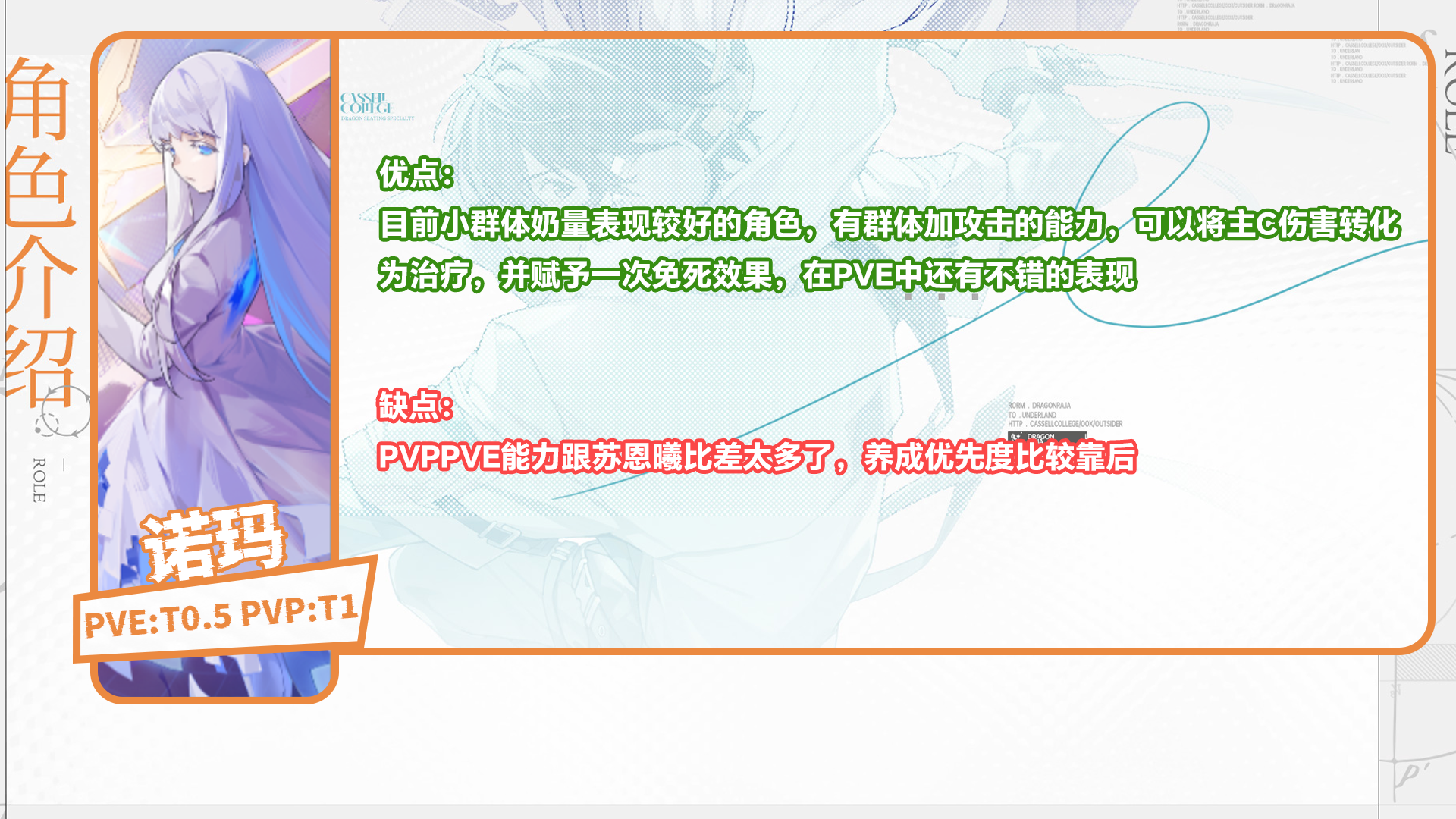 龙族卡塞尔之门开服必看的角色强度榜 龙族卡塞尔之门开服必看的角色强度榜图15